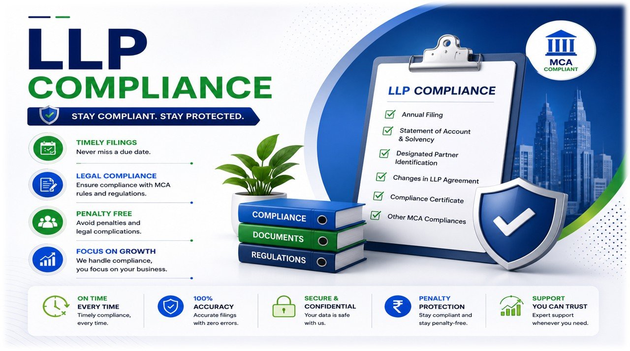 LLP Compliance